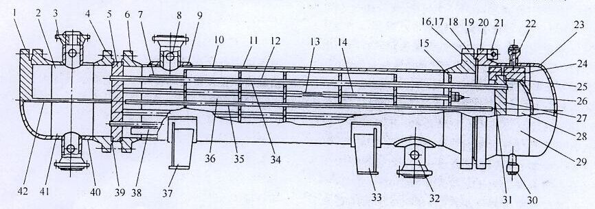 斧頭式換熱器結(jié)構(gòu)